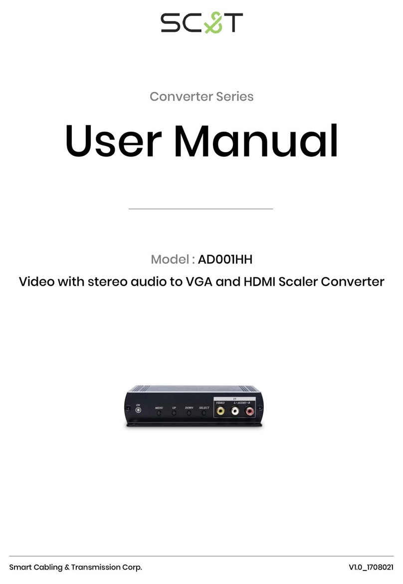 SC&T AD001HH User manual SC&T AD001HH User manual