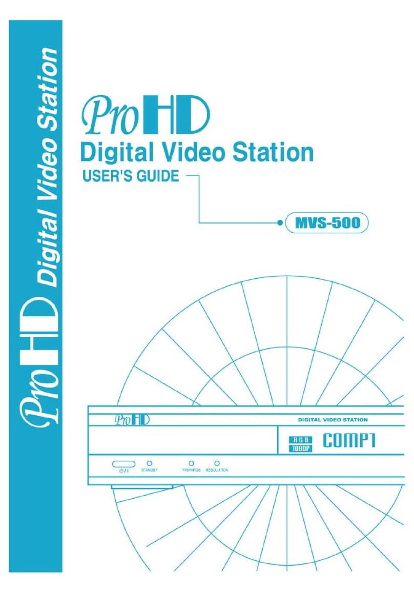ProHD MVS-500 user guide