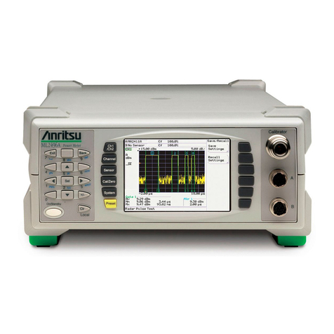 Anritsu ML248 A Series User manual