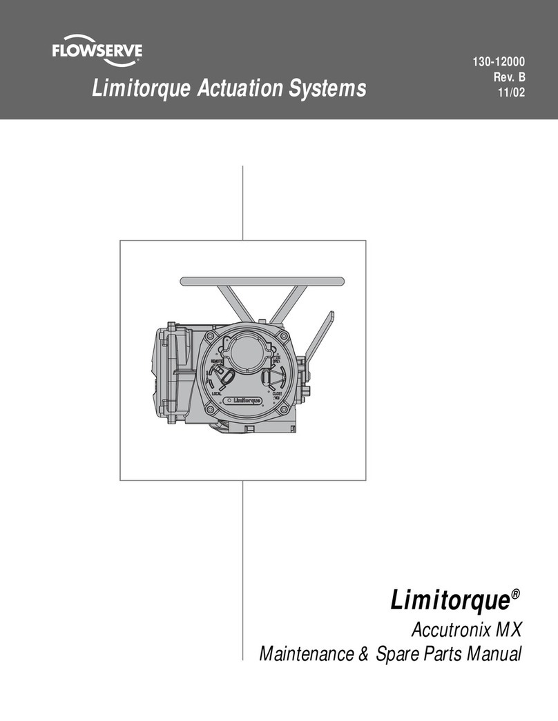 Flowserve Limitorque Accutronix MX Maintenance & Spare Parts Manual
