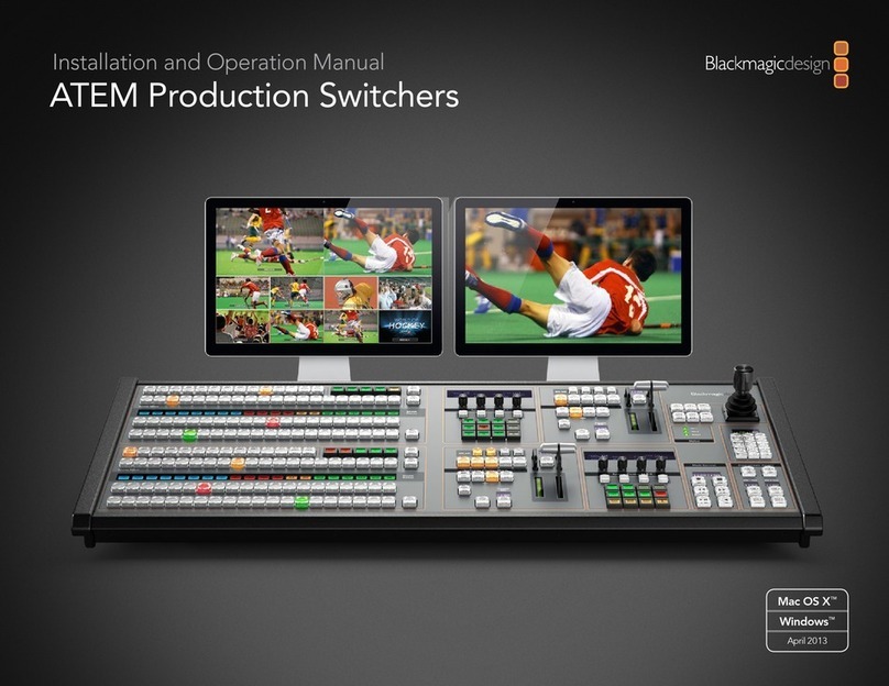 Blackmagicdesign ATEM Camera Converter User manual