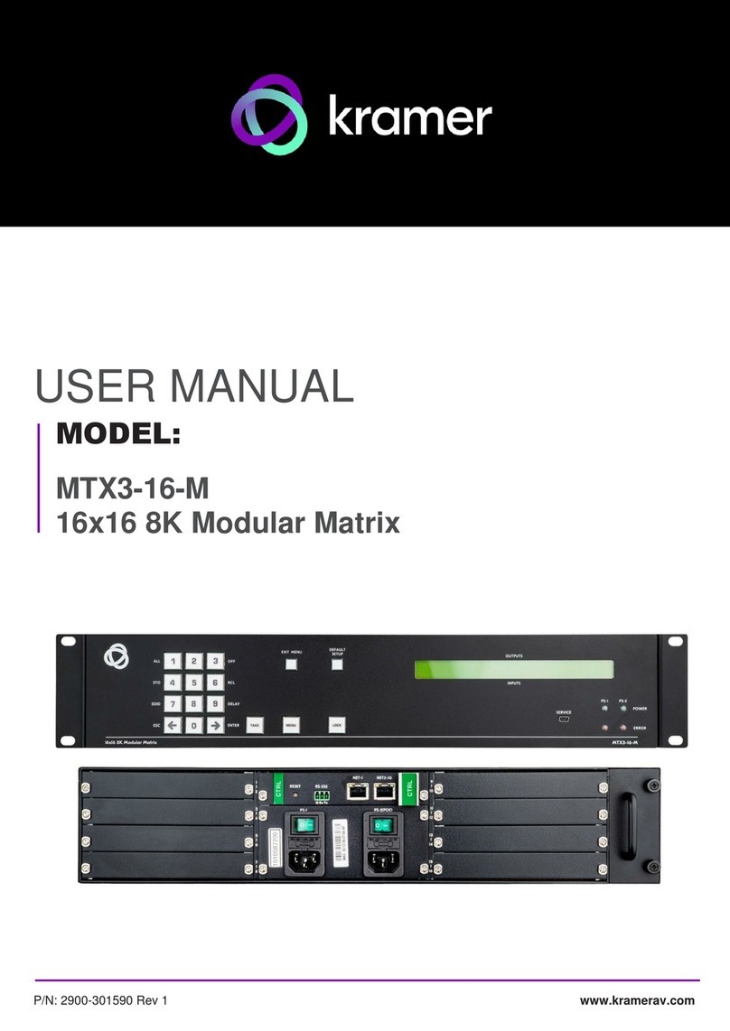 Kramer MTX3-16-M User manual
