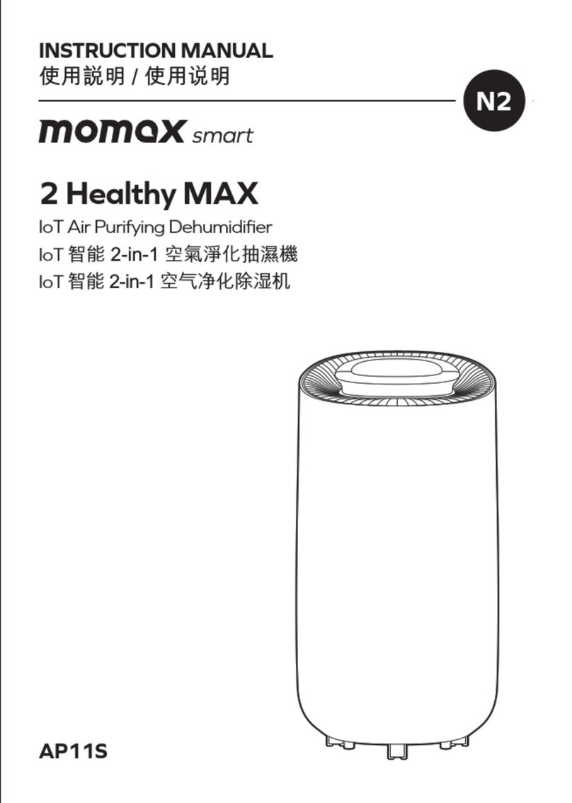Momax 2 Healthy instruction manual