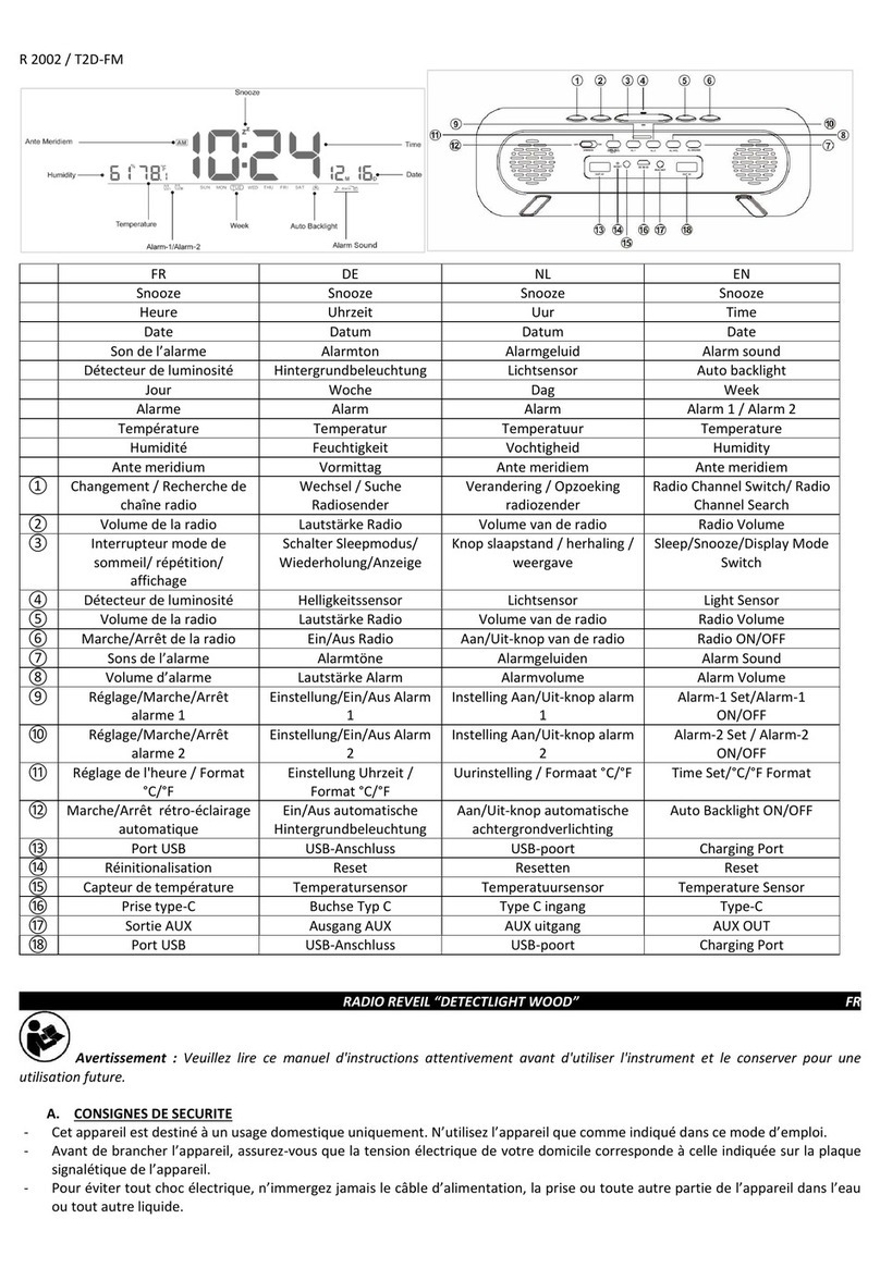 Eurotops R 2002 manual