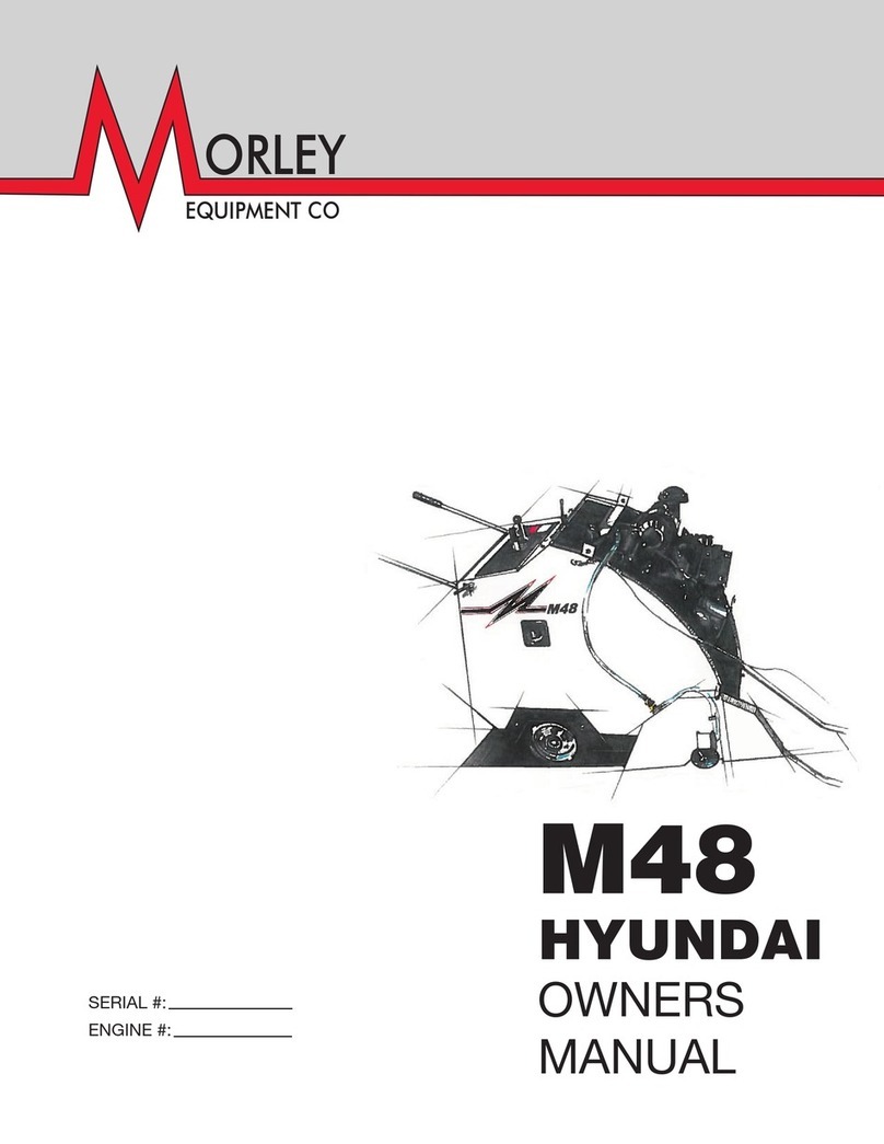 MORLEY M48 User manual
