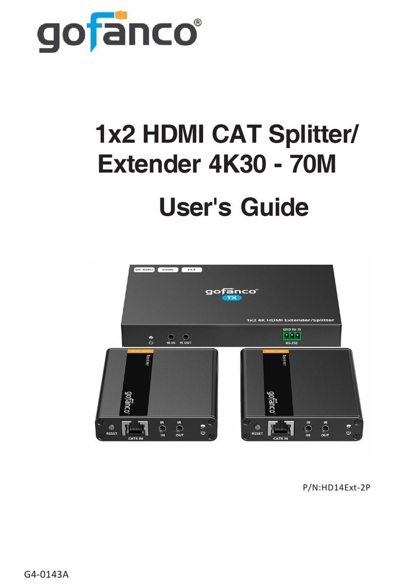 gofanco HD14Ext-2P User manual gofanco HD14Ext-2P User manual