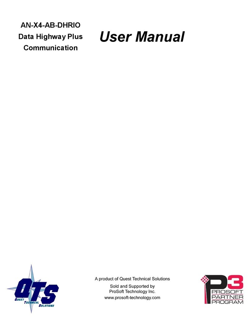 ProSoft Technology AN-X4-AB-DHRIO user manual
