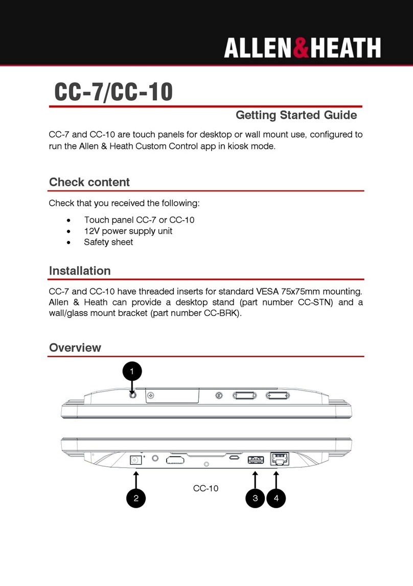 ALLEN & HEATH CC-7 Getting started guide