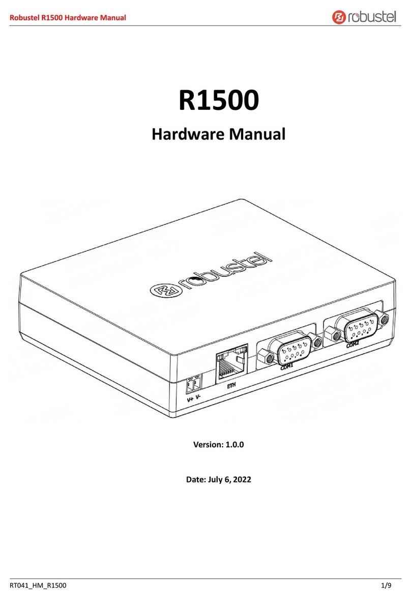 Robustel R1500 User manual