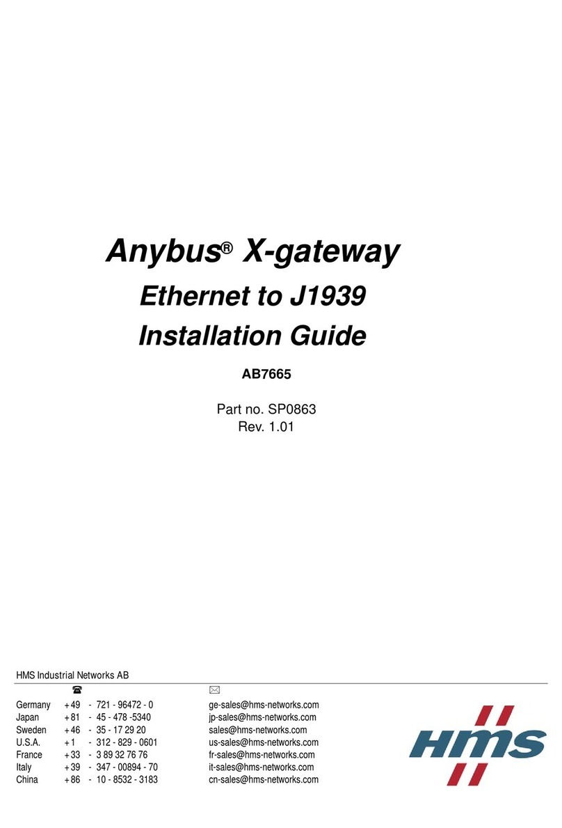 HMS Anybus AB7665 User manual