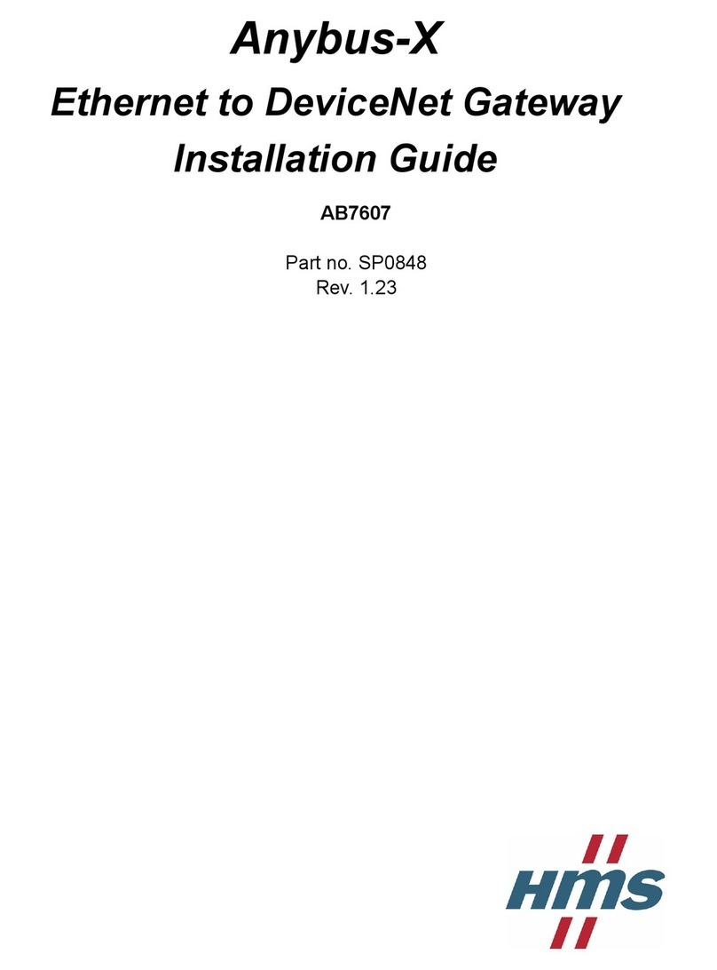 HMS AnyBus-X AB7607 User manual