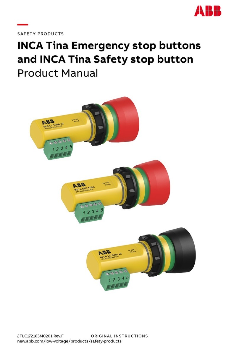 ABB INCA 1EC Tina User manual