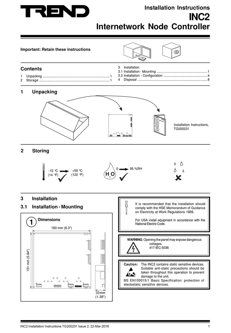 TREND INC2 installation instructions