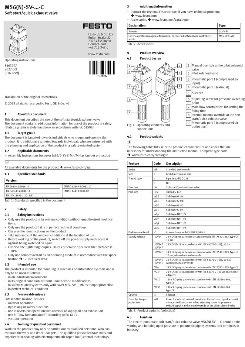 Festo MS6 Series User manual Festo MS6 Series User manual