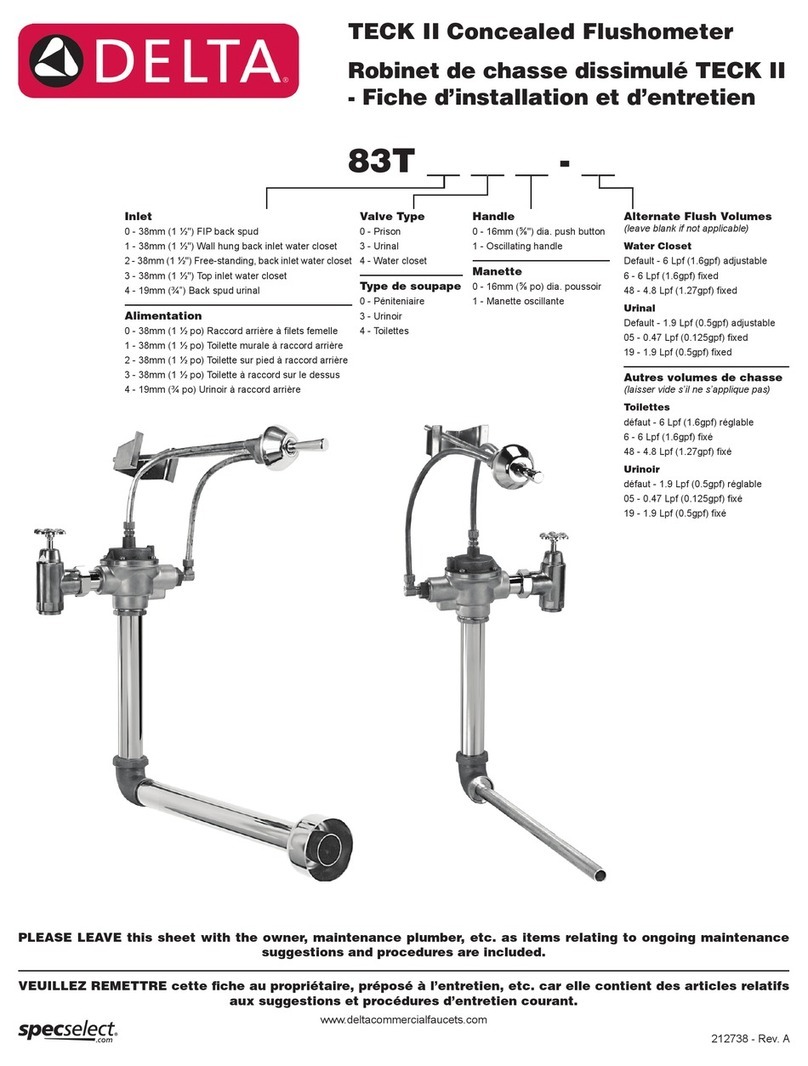 Delta TECK II User manual