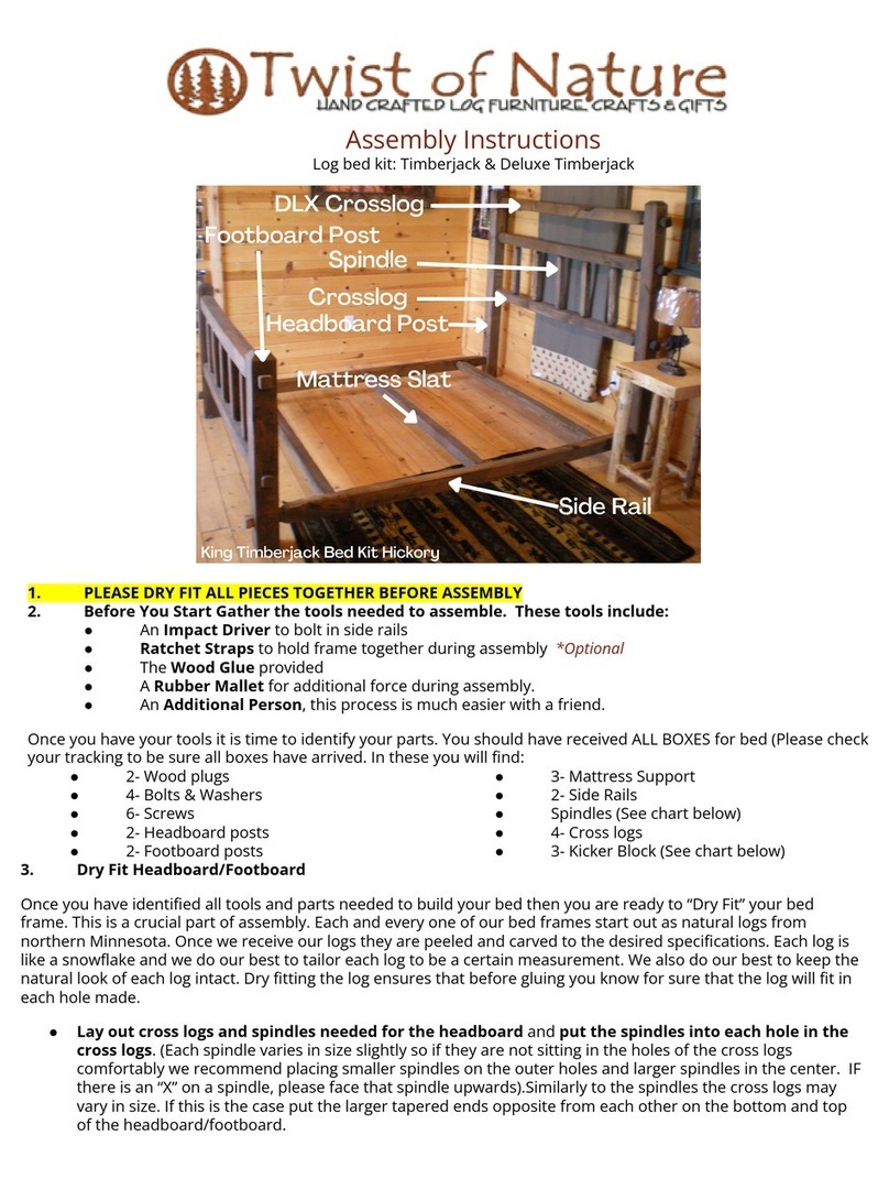 Twist of Nature Timberjack User manual