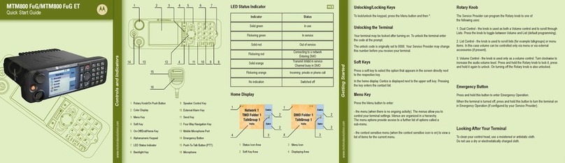 Motorola MTM800 FuG ET quick start guide