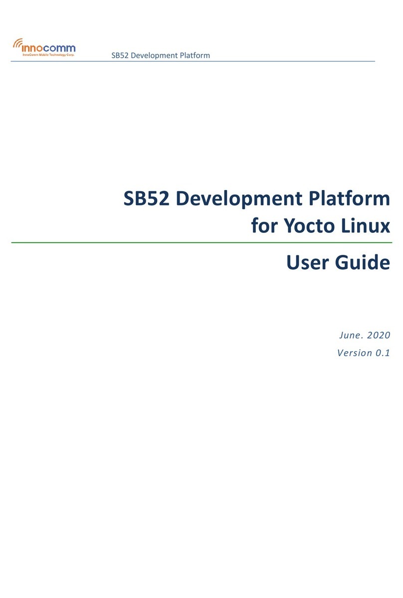 Innocomm SB52 User manual