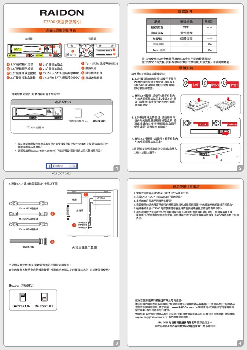 Raidon iT2300 User manual