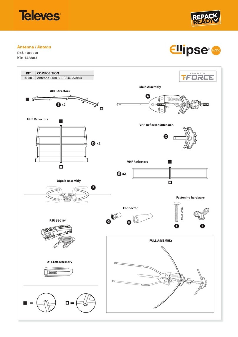 Televes Ellipse Mix User manual