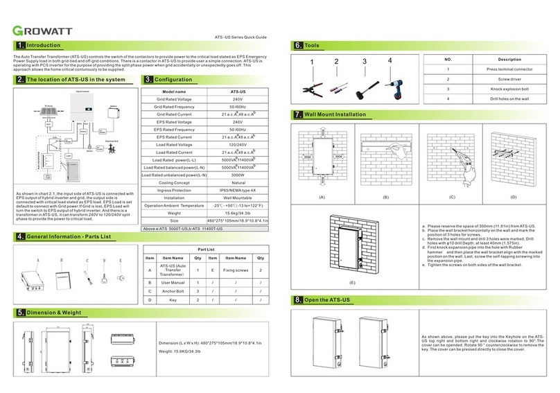 Growatt ATS-US Series quick start guide