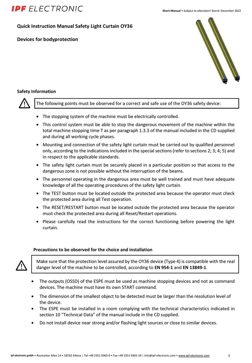 ipf electronic OY36 Quick instruction manual