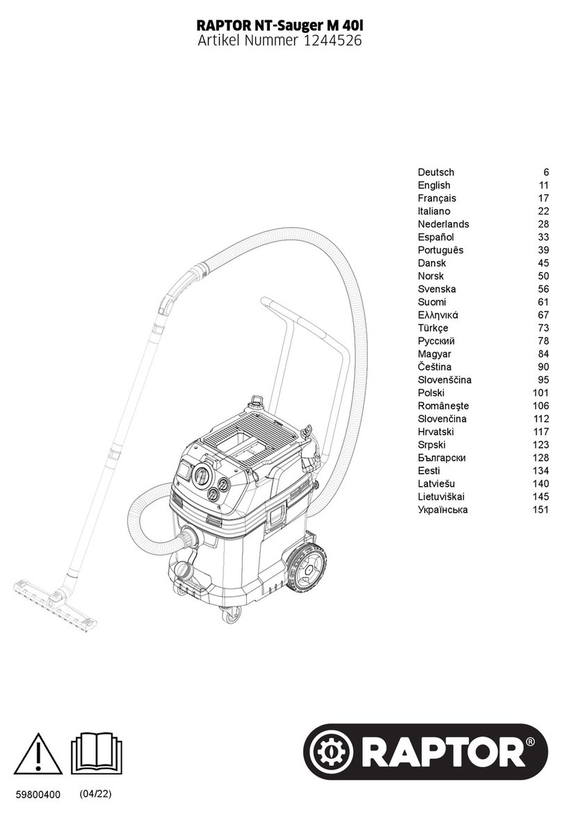 Raptor M 40l manual