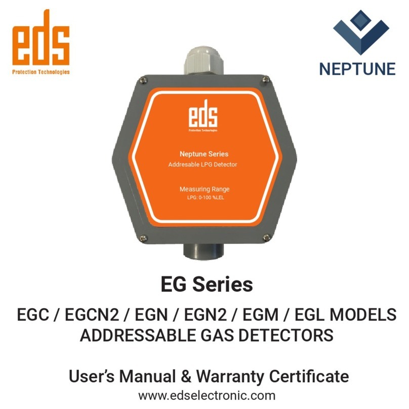 EDS EG Series user manual