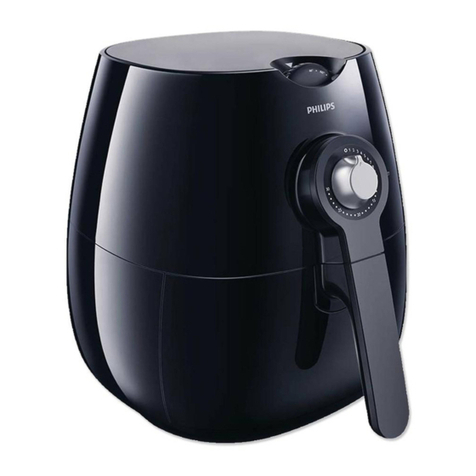 Philips Viva Collection HD9220/20 Service manual