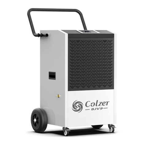 Colzer BJV7 User manual