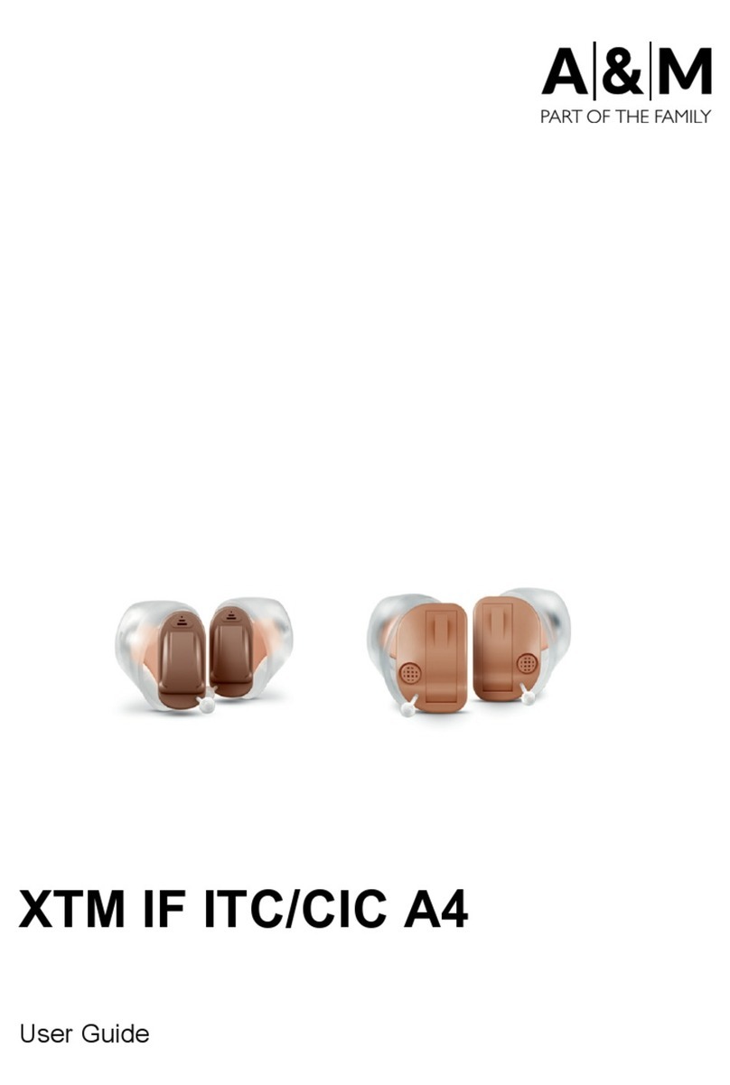 A&M XTM IF ITC/CIC A4 User manual