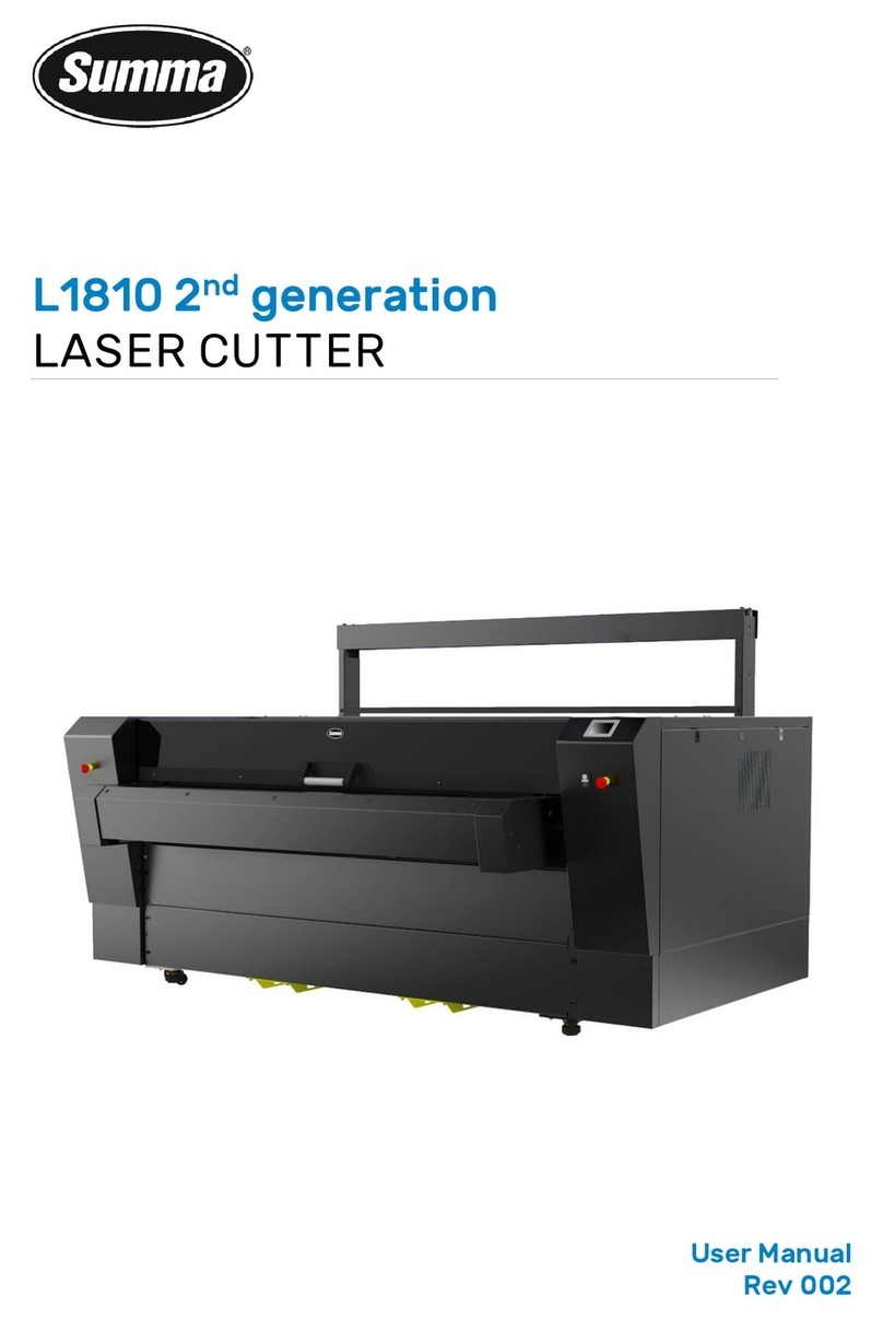 Summa L1810 2nd generation User manual