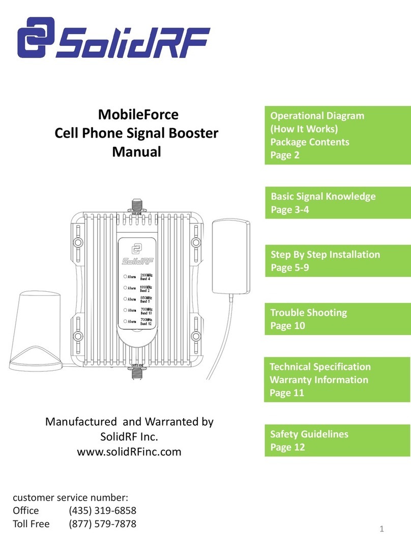 SolidRF MobileForce User manual