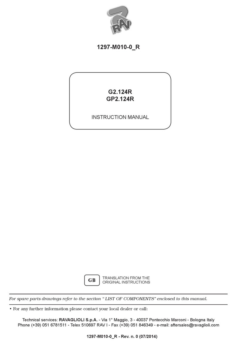 rav G2.124R instruction manual