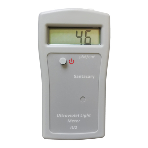 Santacary iU2 manual