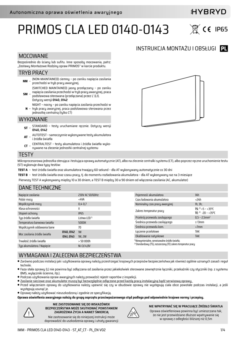 HYBRYD PRIMOS CLA LED 0140 Installation and maintenance manual