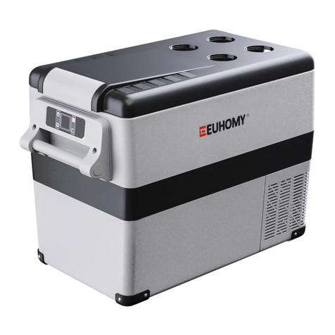 Euhomy CF-35 User manual