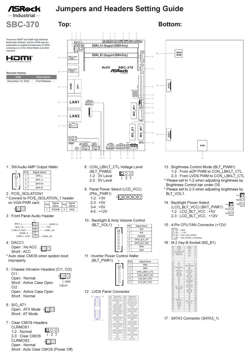 ASROCK SBC-370 Service manual