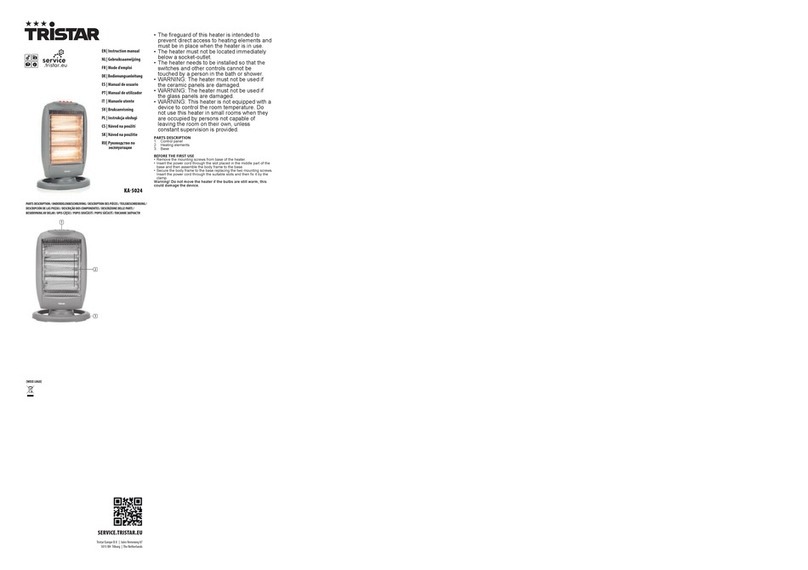 TriStar KA-5024 instruction manual