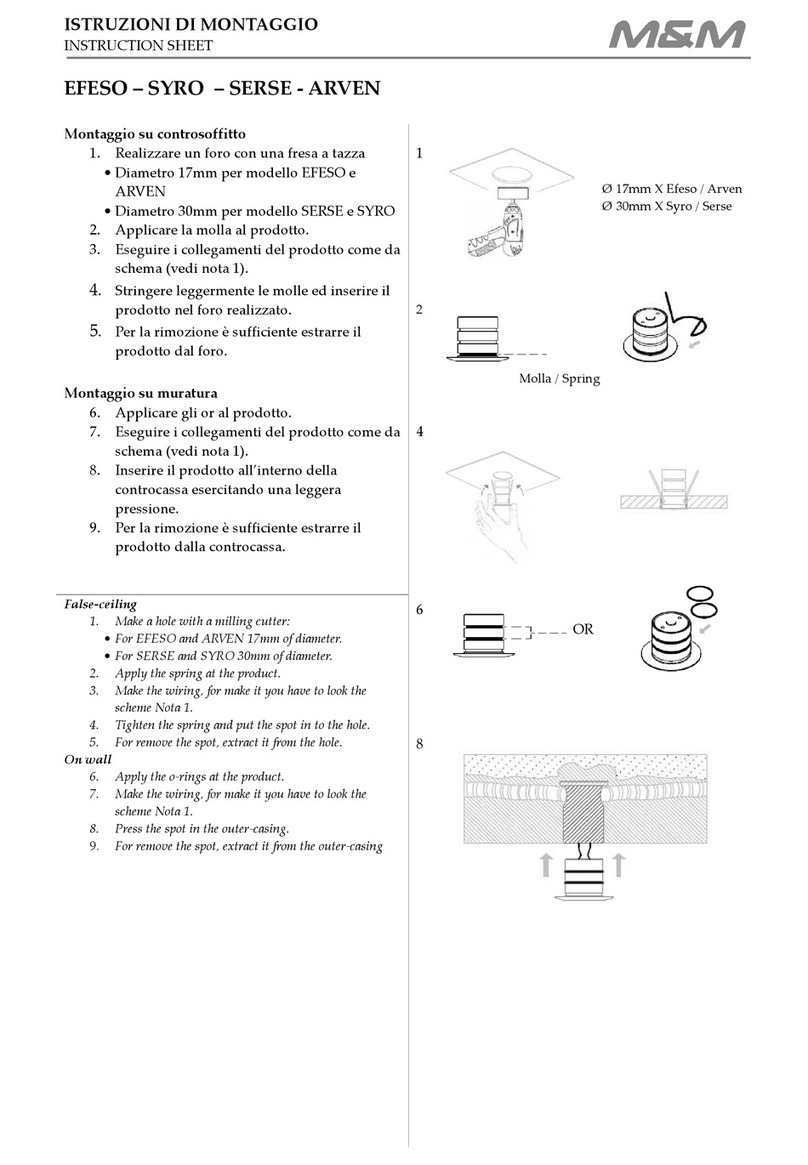 M&M EFESO instruction sheet