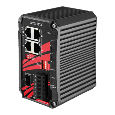 ANTAIRA LNP-C501G-SFP-bt Series User manual