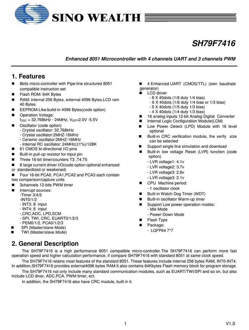 Sino Wealth SH79F7416 manual
