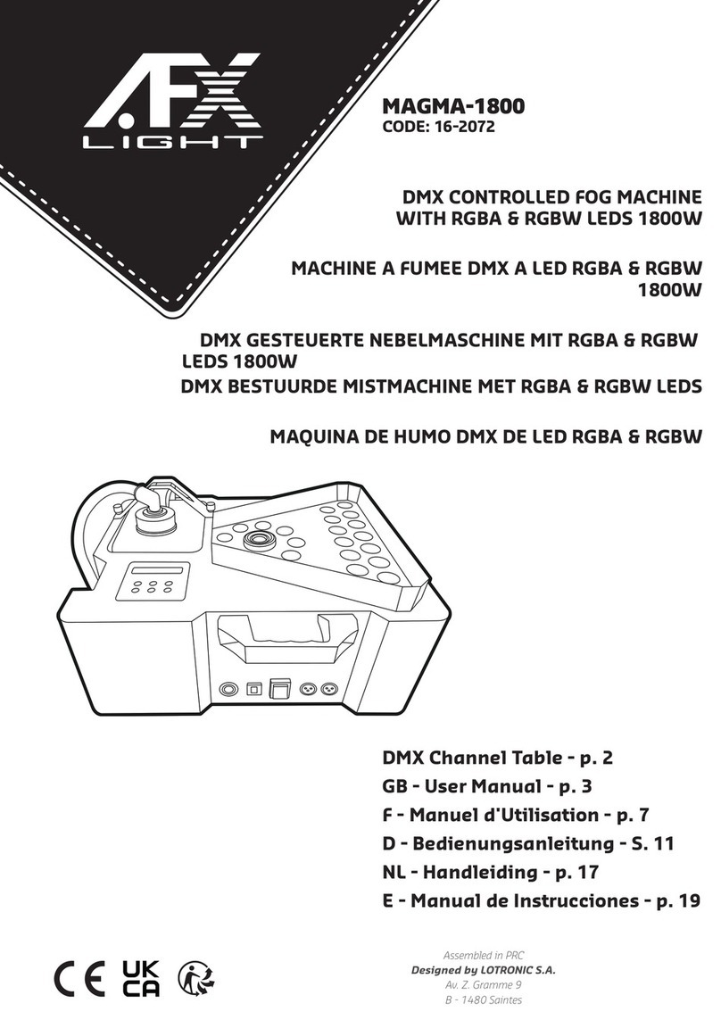 afx light MAGMA-1800 User manual afx light MAGMA-1800 User manual