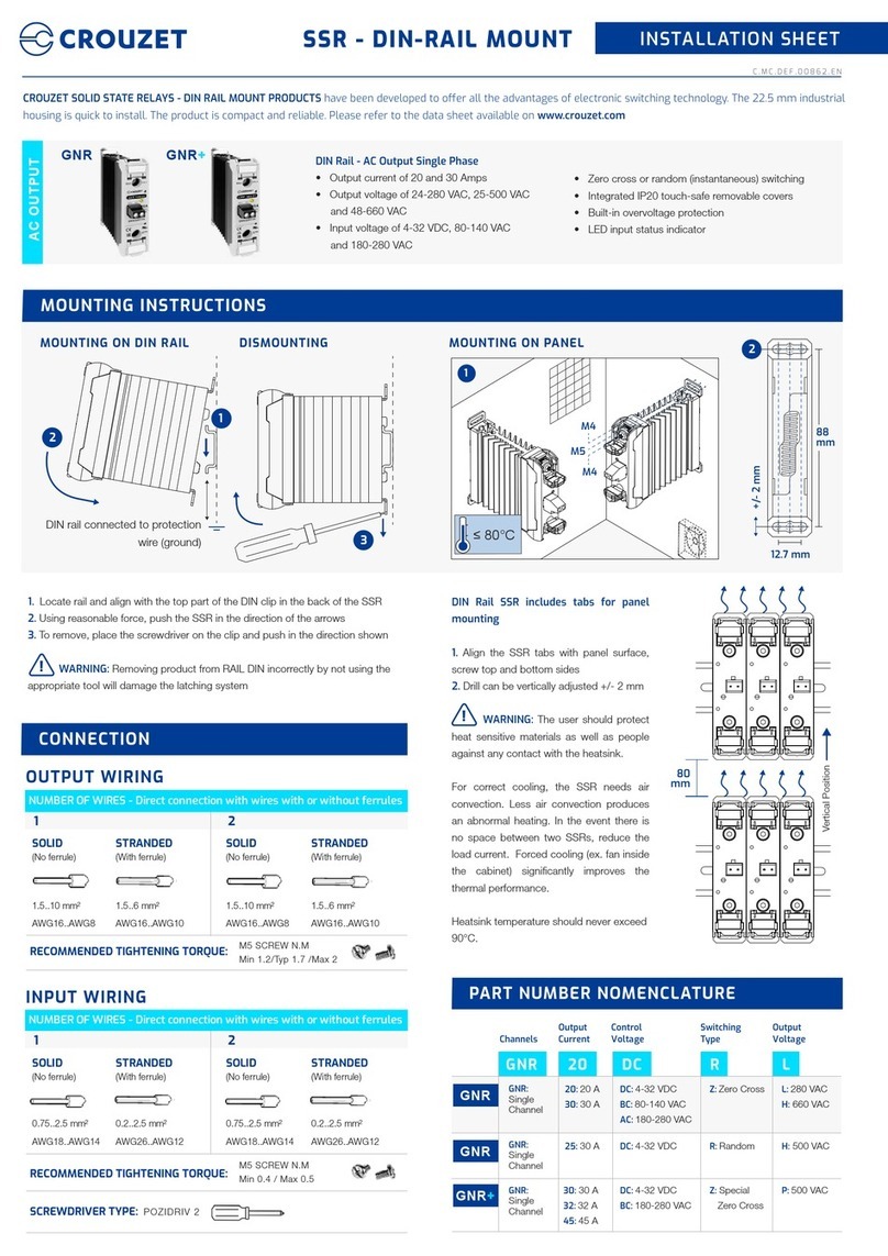 Crouzet GNR Assembly instructions