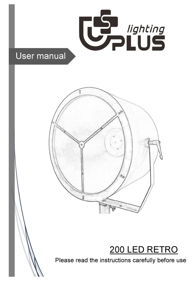 Uplus Lighting 200 LED RETRO User manual Uplus Lighting 200 LED RETRO User manual