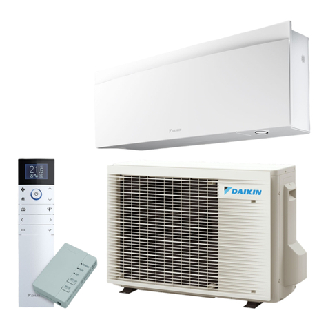 Daikin RXJ20A5V1B User manual