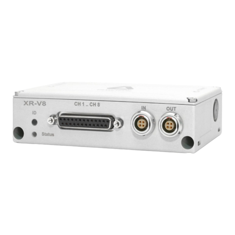 Dewetron XR-RTD8 Product manual