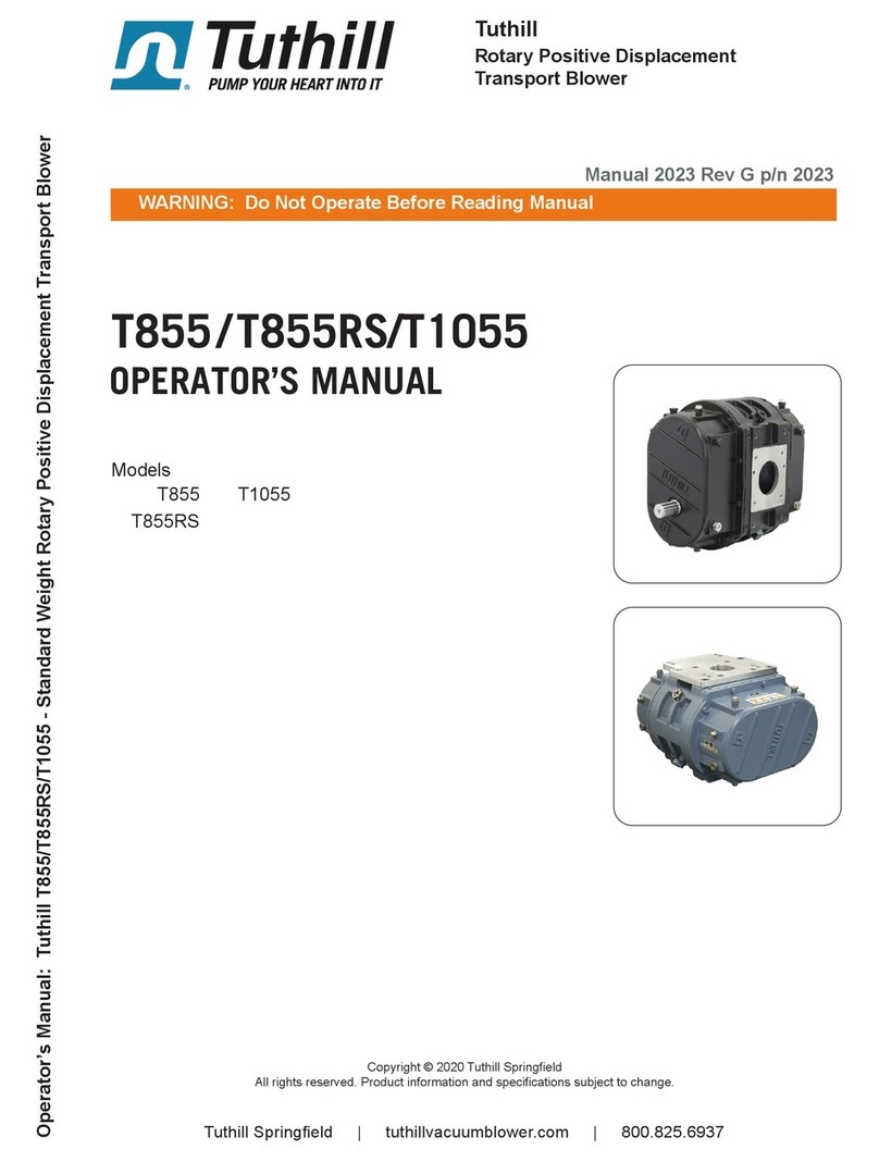Tuthill T855RS User manual Tuthill T855RS User manual