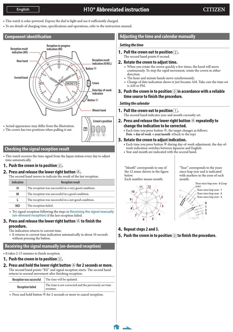 Citizen H10 Series Abbreviated Instruction