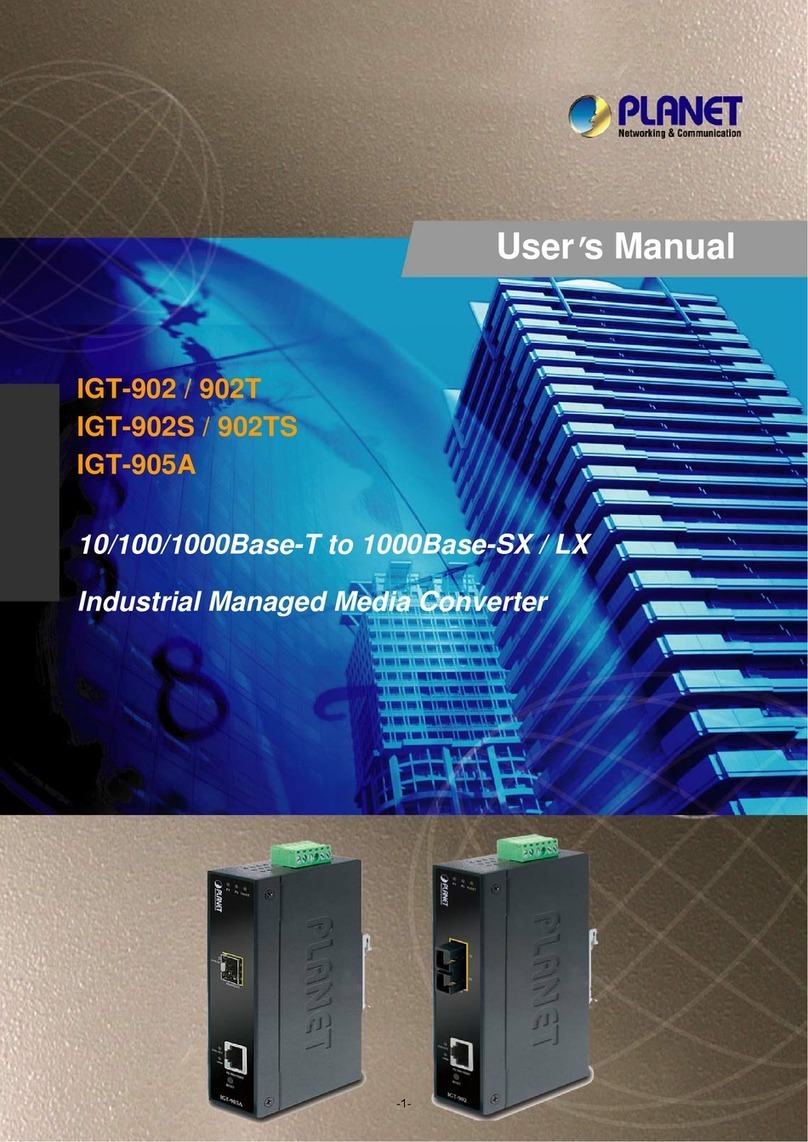 Planet GT-902 User manual Planet GT-902 User manual